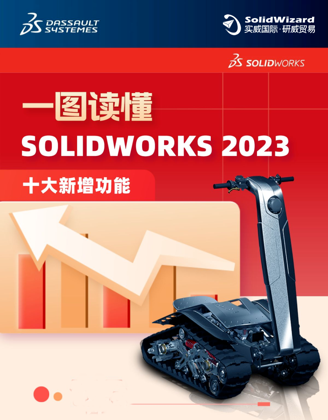 一图读懂 SOLIDWORKS 2023 十大新增功能（三）