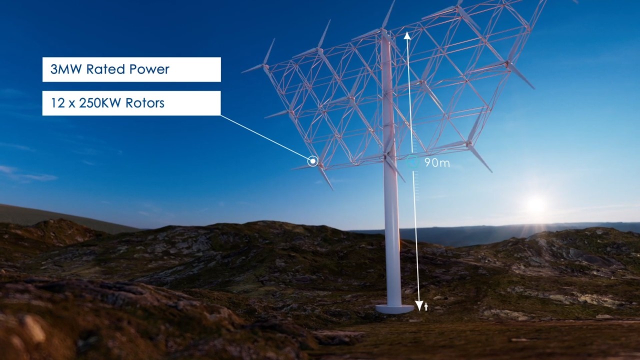 Myriad 风能系统利用 SOLIDWORKS ，研发高性能风能解决方案！