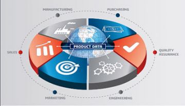 分布式数据管理：最大限度提高企业数据价值的新方法