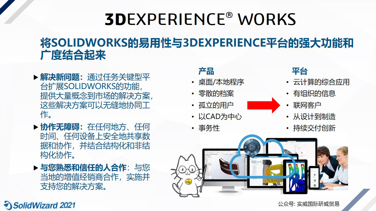 SOLIDWORKS从软件到3DEXPERIENCE云协作平台的变化.jpg